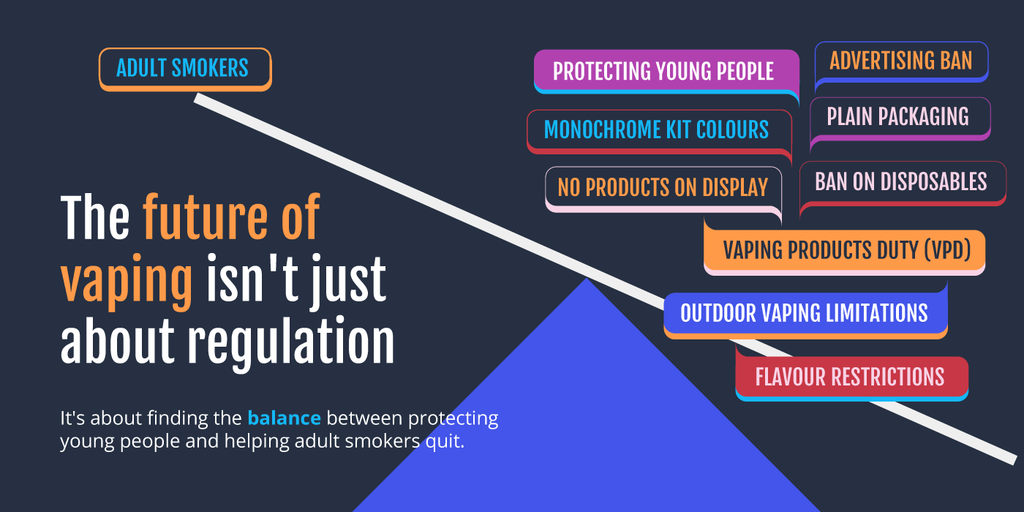 UK Vaping Policy: Finding the Balance