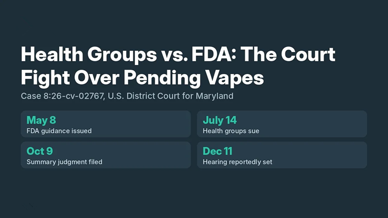 Health Groups vs. FDA: The Court Fight Over Vapes With Pending Applications