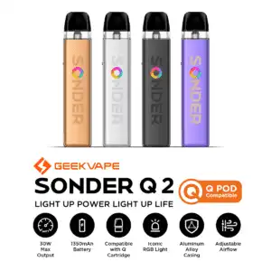 Geek Vape Sonder Q2 Review: Refillable Vape Pods for 2025