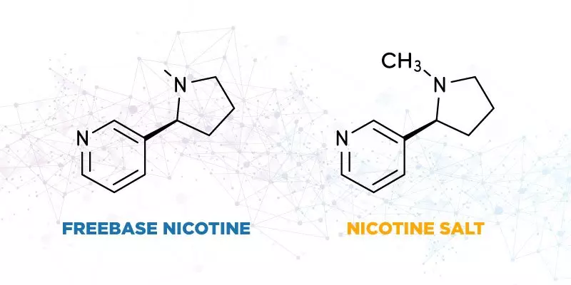 CHANGES TO THE WAY NICOTINE SALT CONTENT IS MARKED ON LABELS