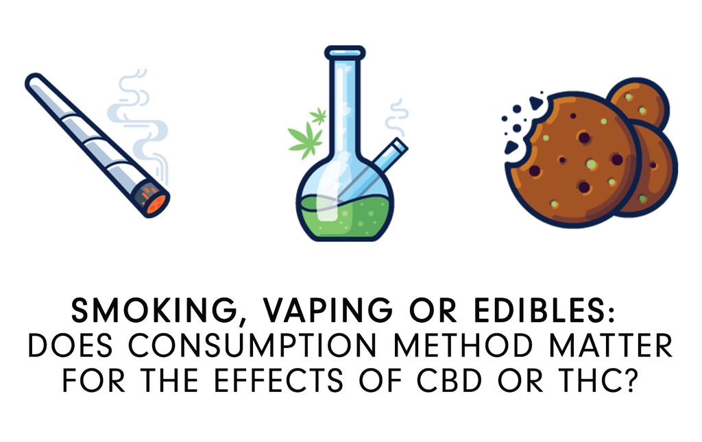 SMOKING, VAPING OR EDIBLES: DOES CONSUMPTION METHOD MATTER FOR THE EFFECTS OF CBD OR THC?