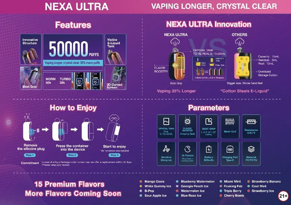 Unveiling the NEXA ULTRA | Two Game-Changing Technologies for Vaping Excellence