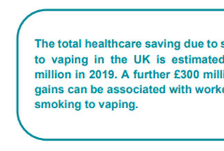 UKVIA Report On Economic Impact Of Vaping In UK