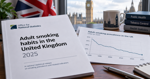 UK Smoking Rate Falls Below 10 Percent as Vaping Remains More Common