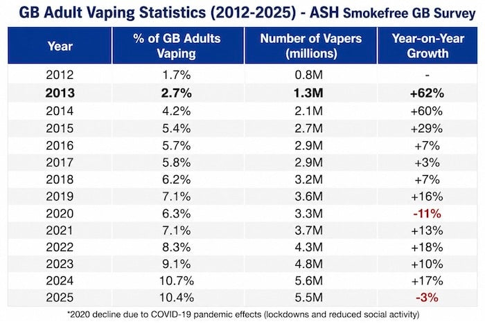 WORLD VAPING DAY 2026